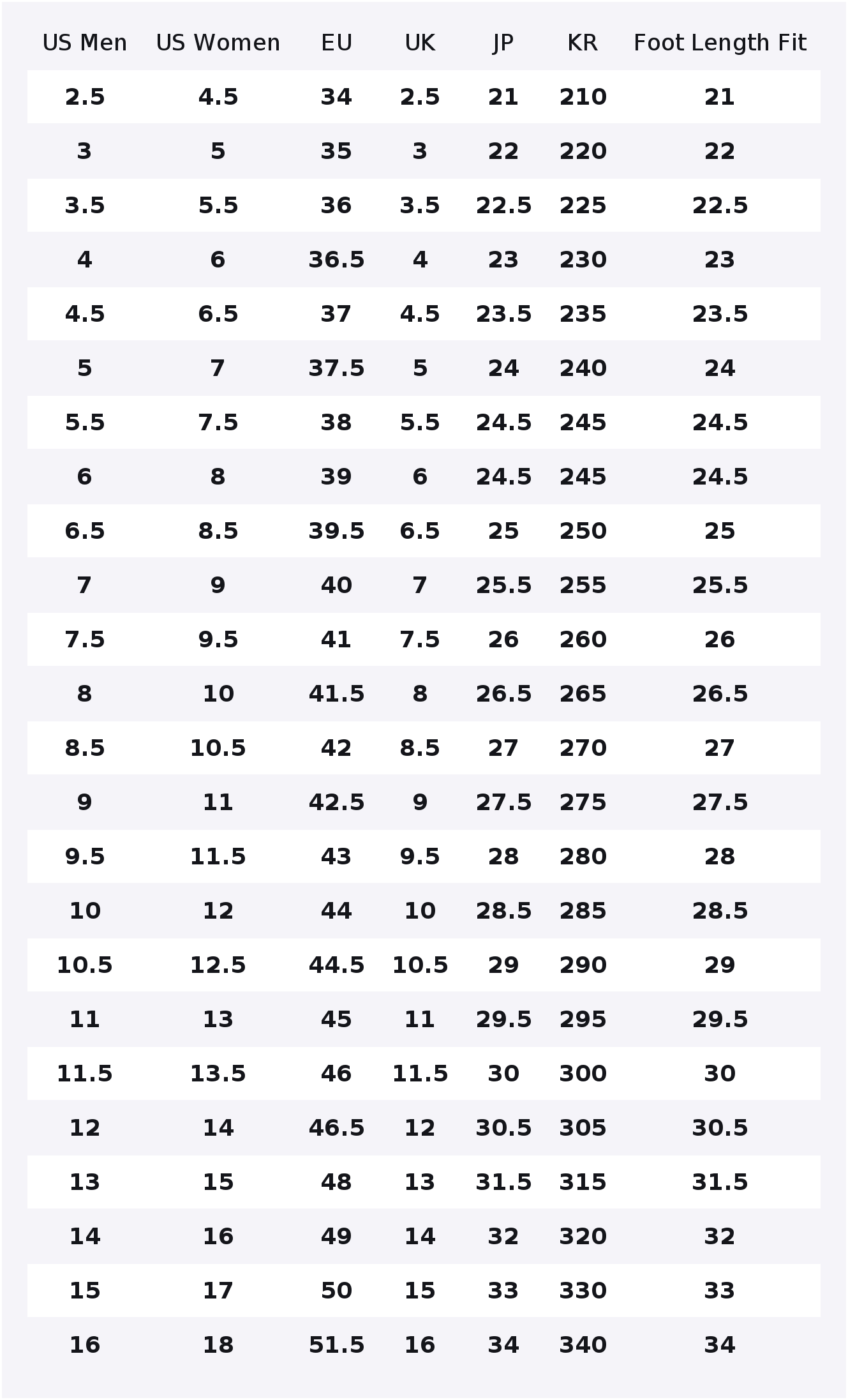 Кроссовки Converse Chuck 70 Br – обзор и цена Converse Shoes Chuck 70