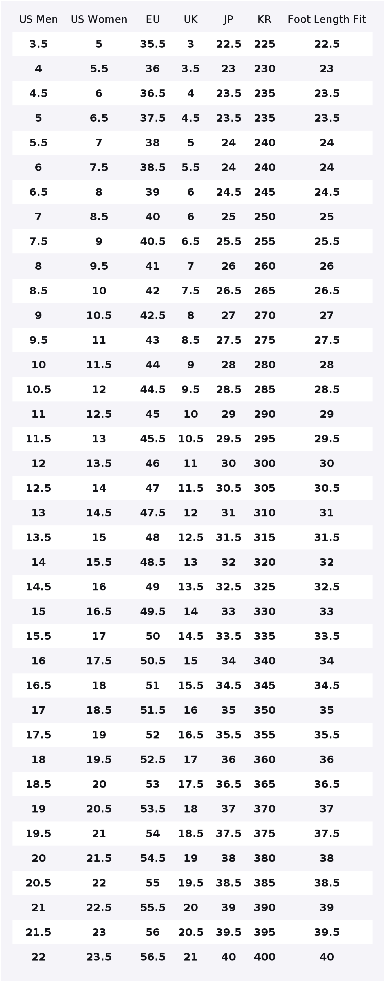 Мужские кроссовки Nike Air Max – обзор и цена Nike Shoes Air Max 90